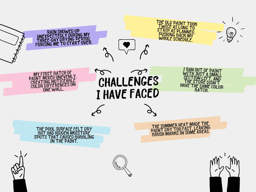 Consider_your_time_skills_and_budget_when_deciding