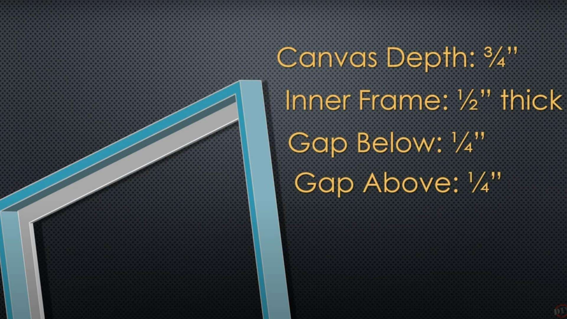 STEP_1_Measure_Your_Canvas_and_Plan_the_Frame